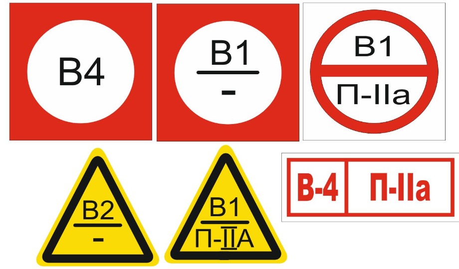 Категории пожарной опасности обозначаются буквами A, B, C, D, E, F и G.