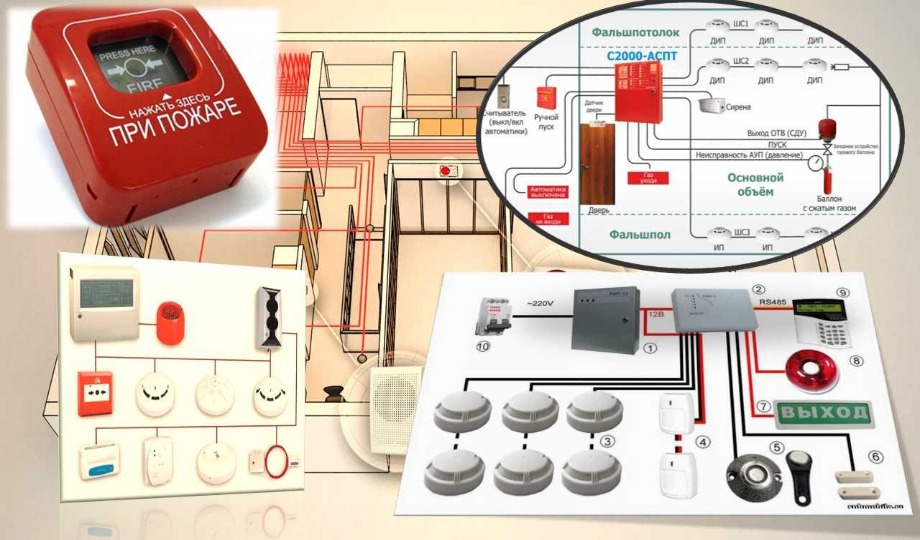 Проектирование АПС, ОПС и АСПТ включает в себя разработку технического задания, выбор оборудования и программного обеспечения, а также составление проектной документации. 